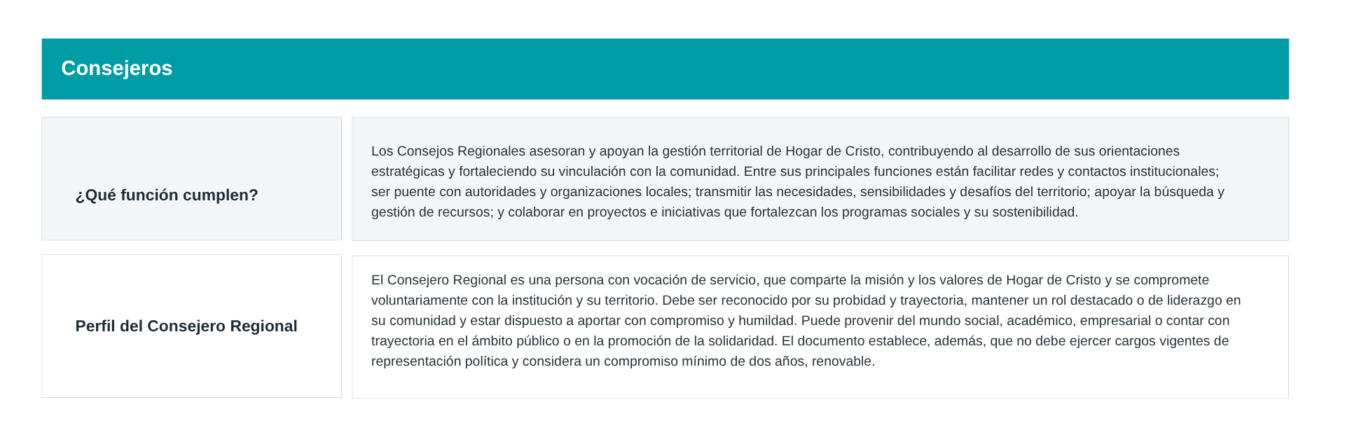 Funciones Consejos Regionales